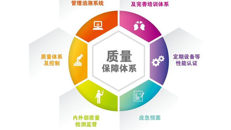 上海康复护理书籍市场：如何选择合适的读物**